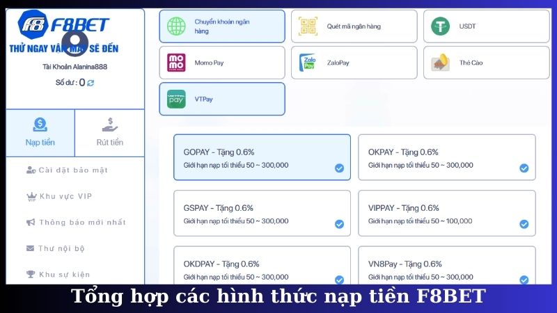 Tổng hợp các hình thức nạp tiền F8BET